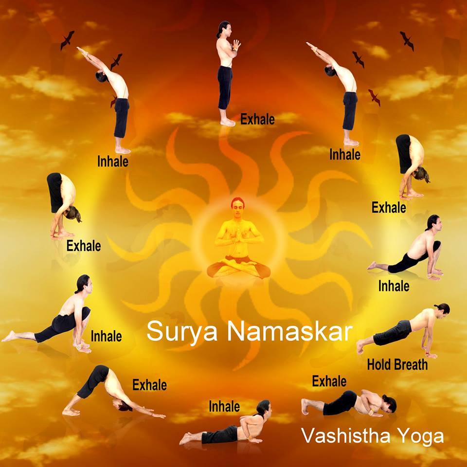 Surya Namaskara: Hatha and Ashtanga Yoga Tradition